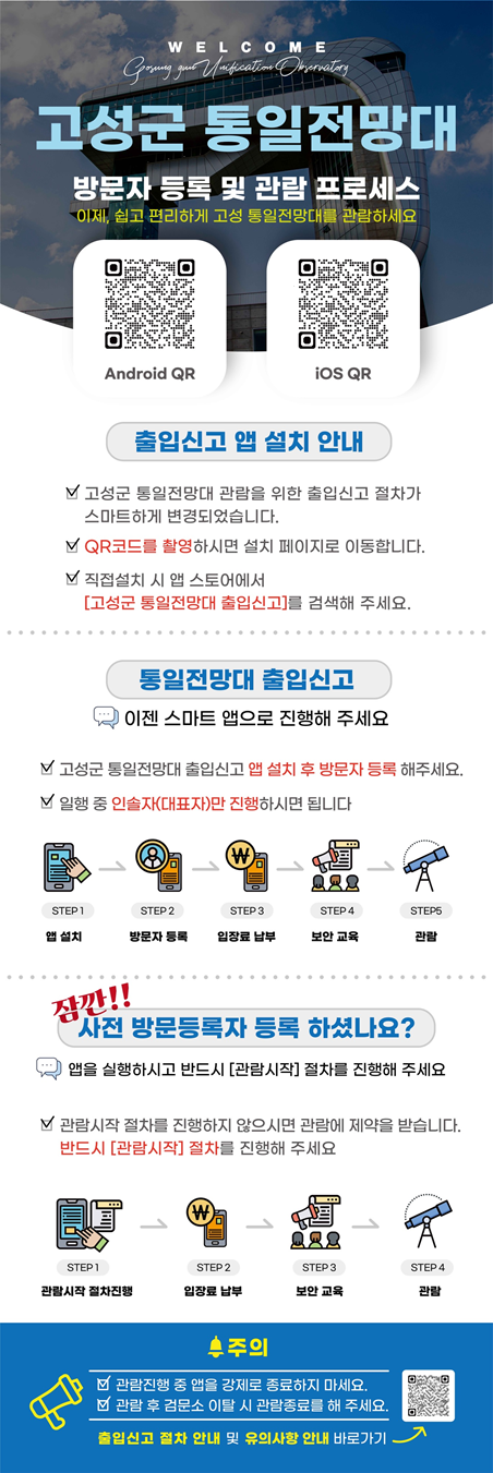 약도
